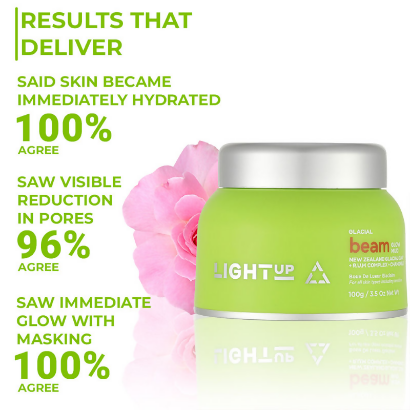 Light Up Beam Glacial Glow Mud
