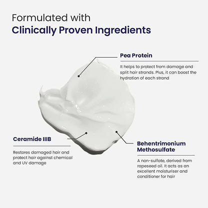 Re'equil Pea Protein & Ceramide Hair Mask - DrMediCart