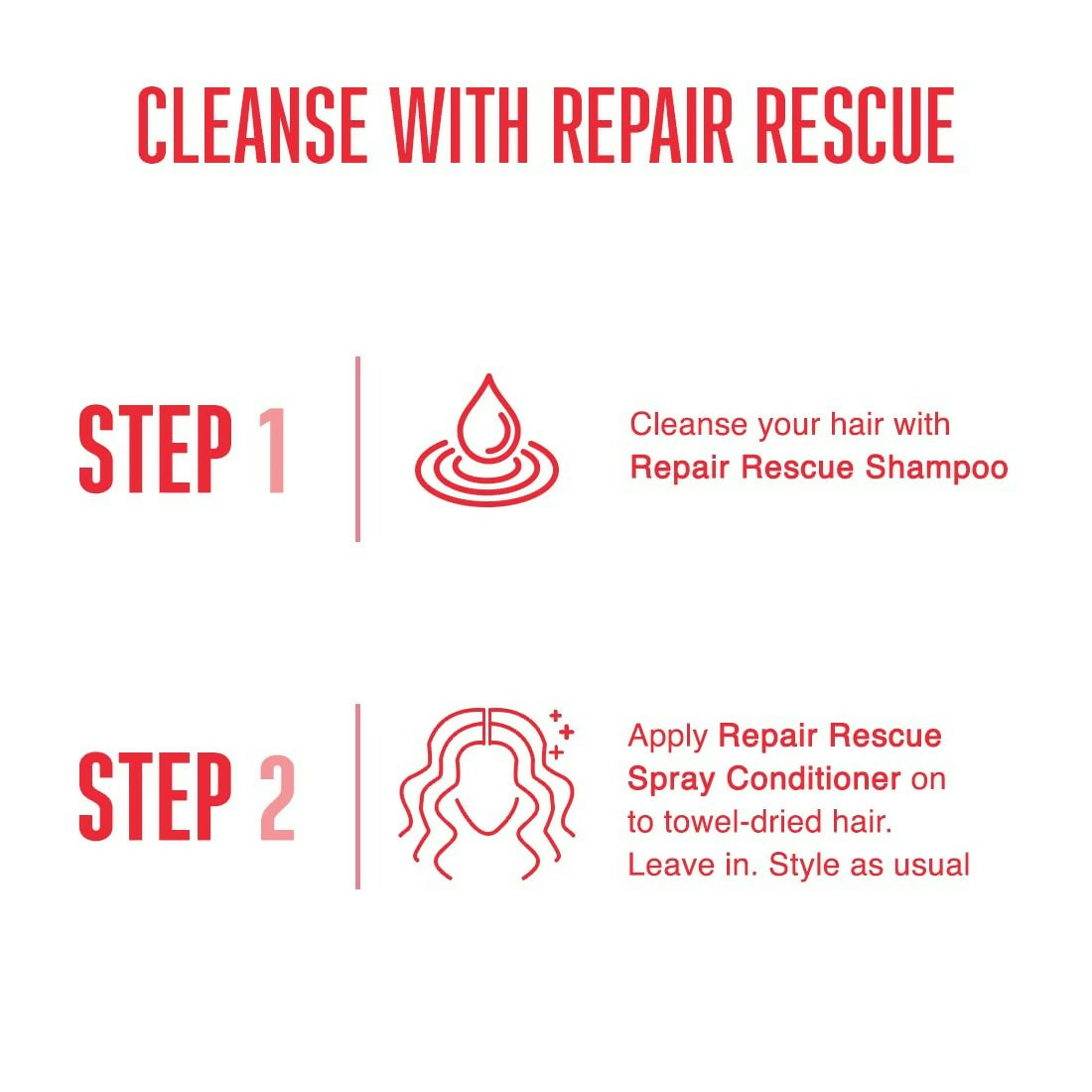 Schwarzkopf Professional Bc Peptide Repair Rescue Micellar Combo - Drmedicart