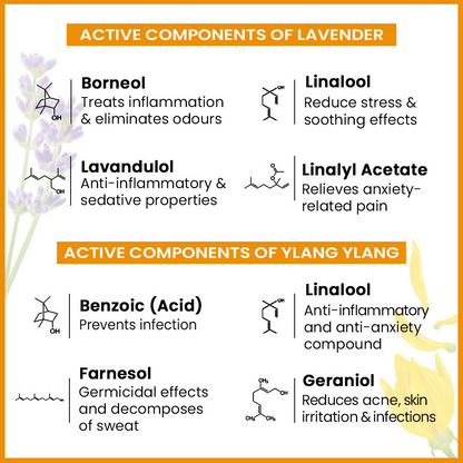 Keya Seth Aromatherapy Relaxing Floral Summer Body Oil