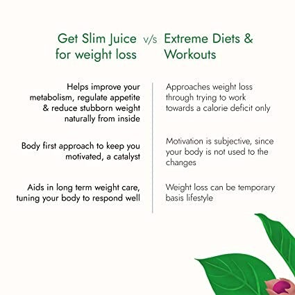 Kapiva Ayurveda Get Slim Juice