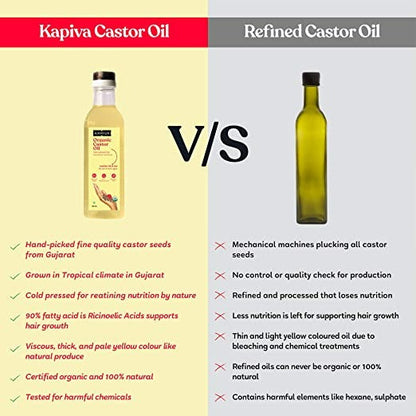 Kapiva Ayurveda Organic Castor Oil - DrMediCart