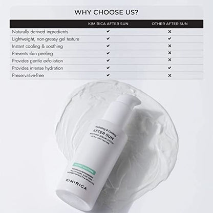 Kimirica After Sun Soothing Serum Lotion