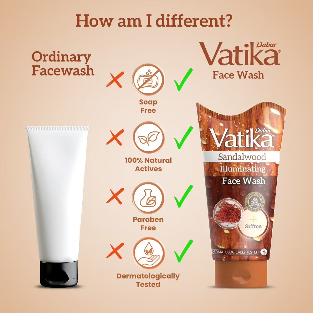 Dabur Vatika Sandalwood Face Wash