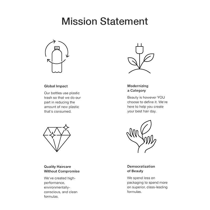 Anomaly by Priyanka Chopra Gentle Shampoo With Grapefruit & Rosemary