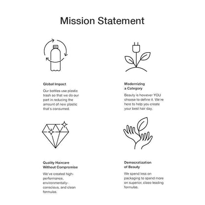 Anomaly by Priyanka Chopra Gentle Shampoo With Grapefruit & Rosemary