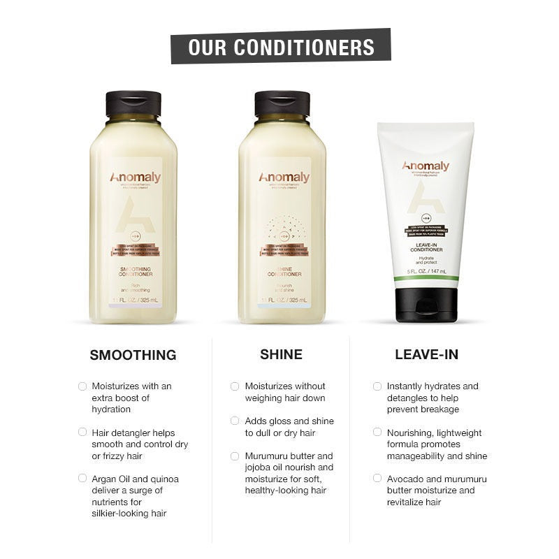 Anomaly by Priyanka Chopra Leave-in Conditioner