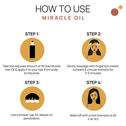 The Tribe Concepts 90 Day Miracle Hair Oil