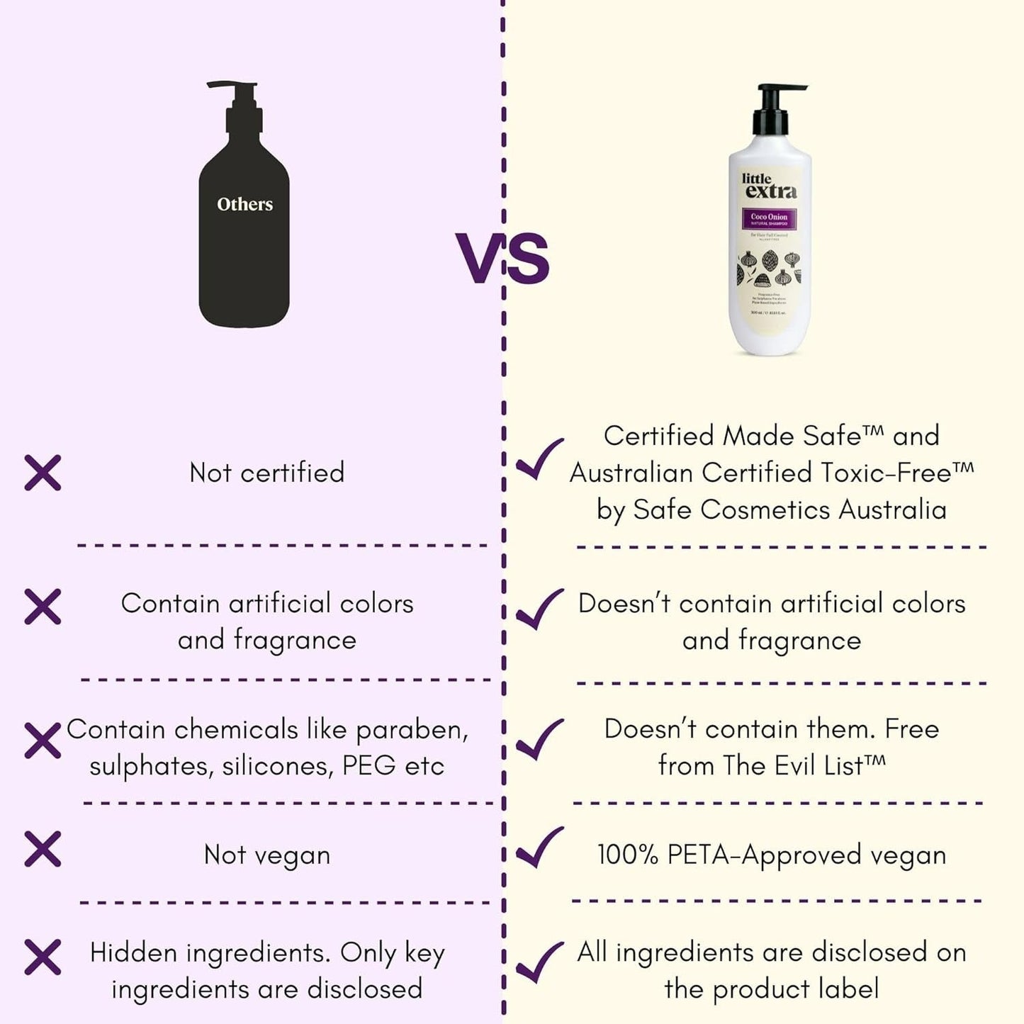 Little Extra Coco Onion Natural Shampoo