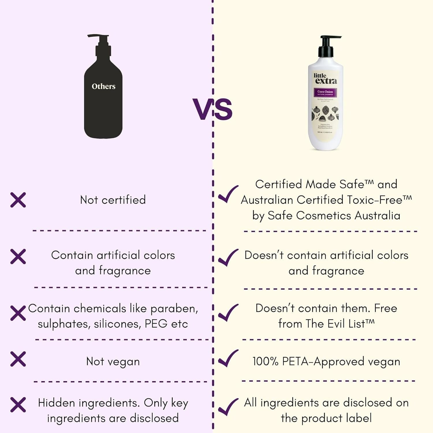 Little Extra Coco Onion Natural Shampoo