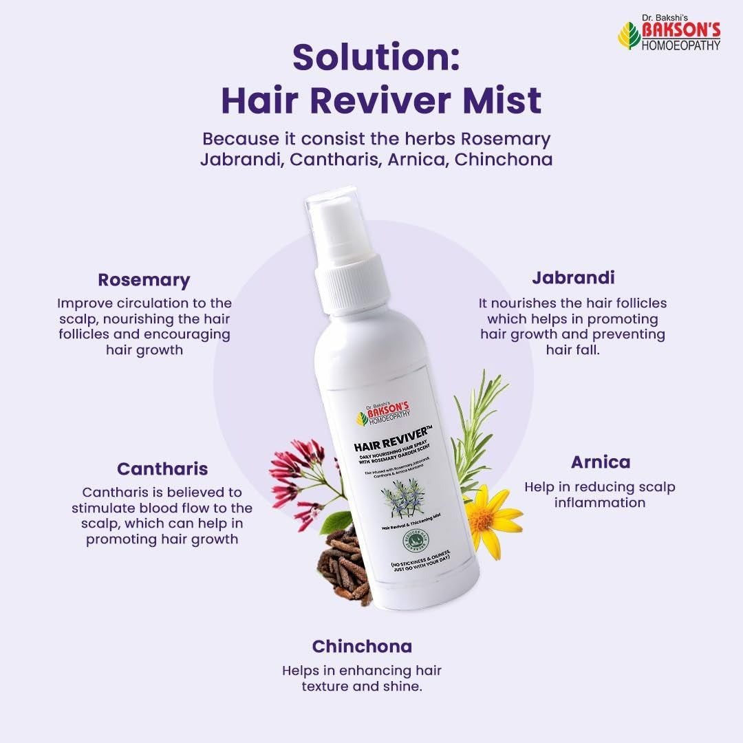 Bakson's Hair Reviver - Drmedicart