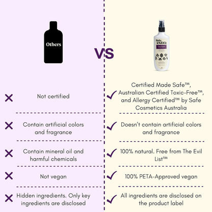 Little Extra Coco Onion Natural Hair Oil