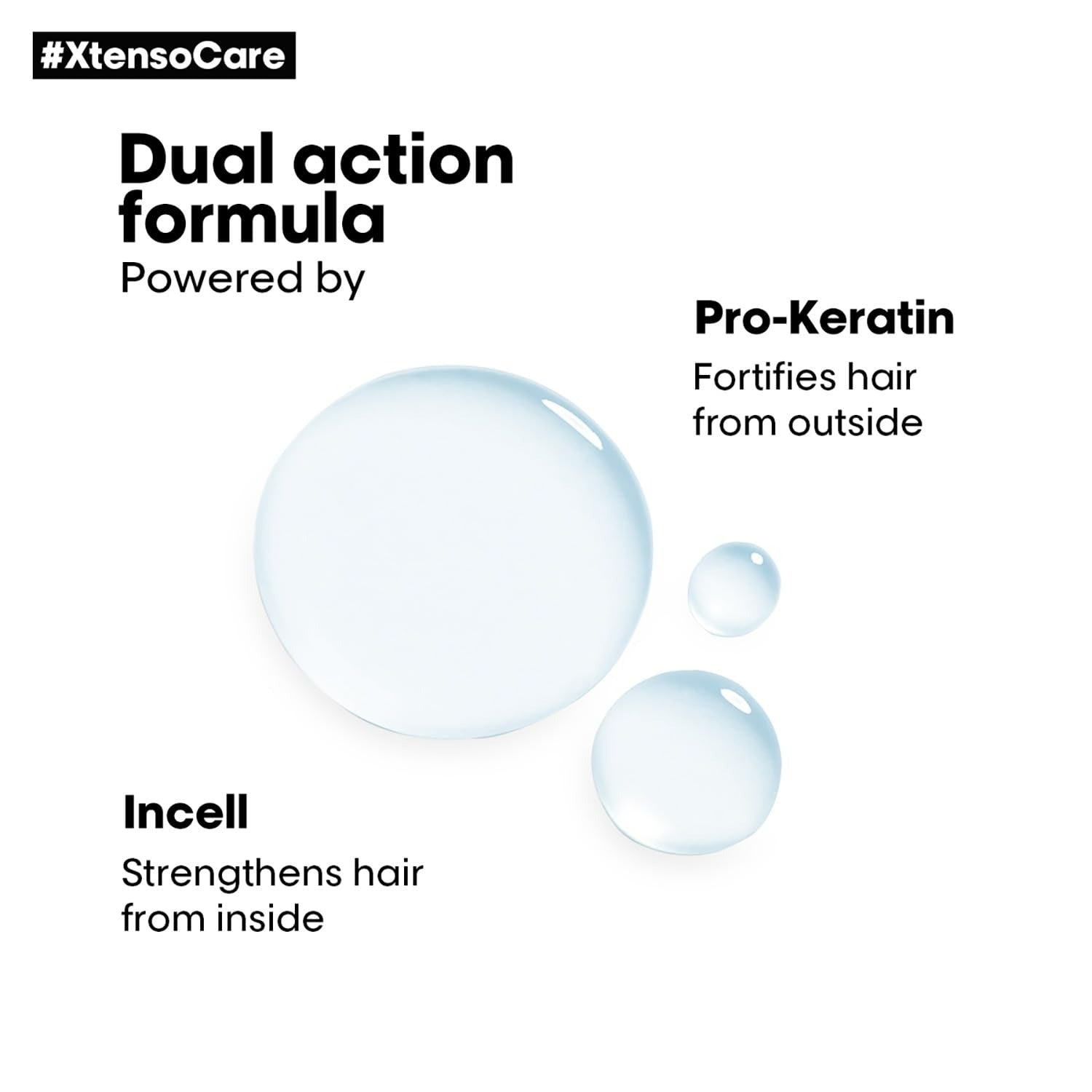 L'Oreal Paris Professionnel Xtenso Care Masque