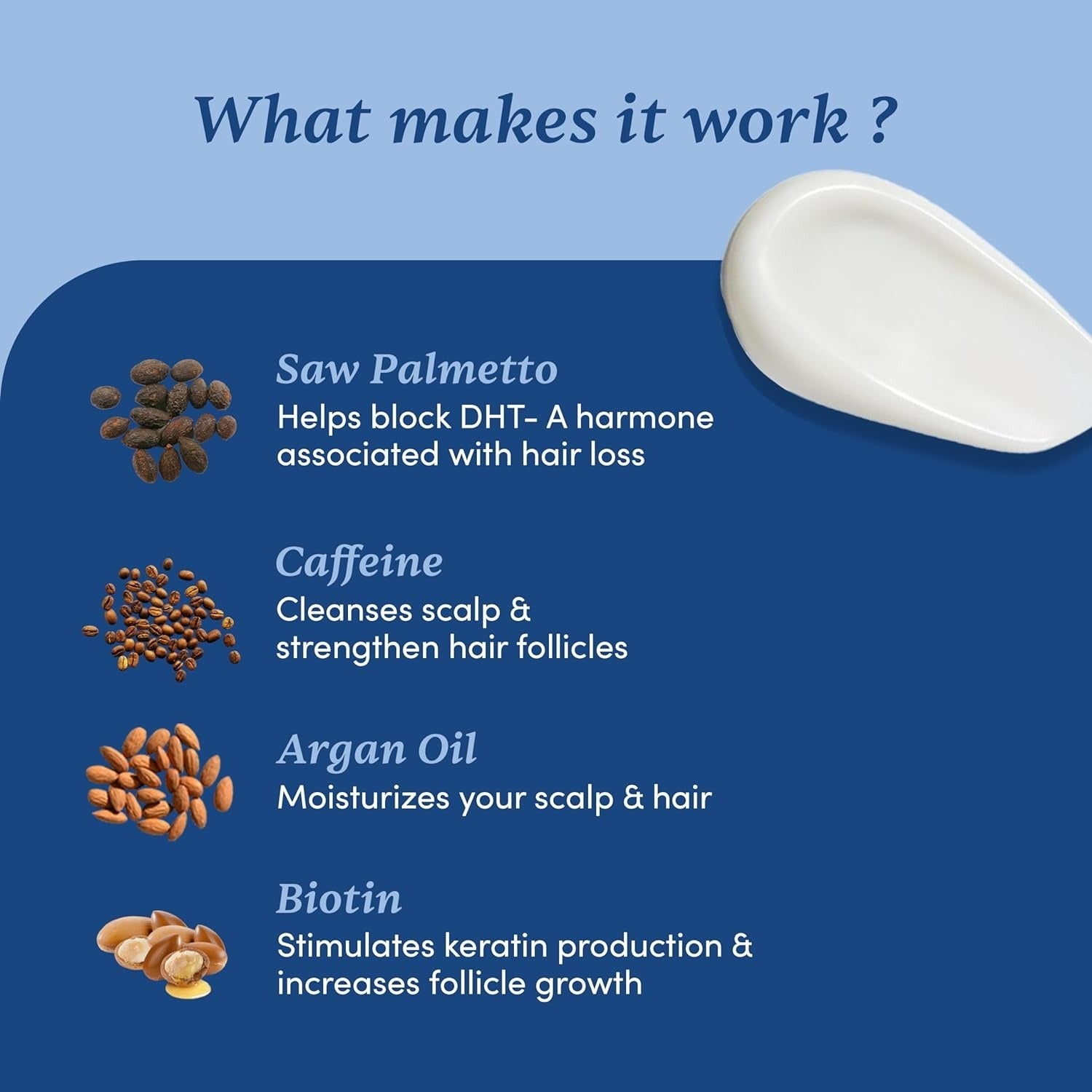 Man Matters Anti Hair Fall DHT Blocking Shampoo With Argan Oil, Biotin, Caffeine