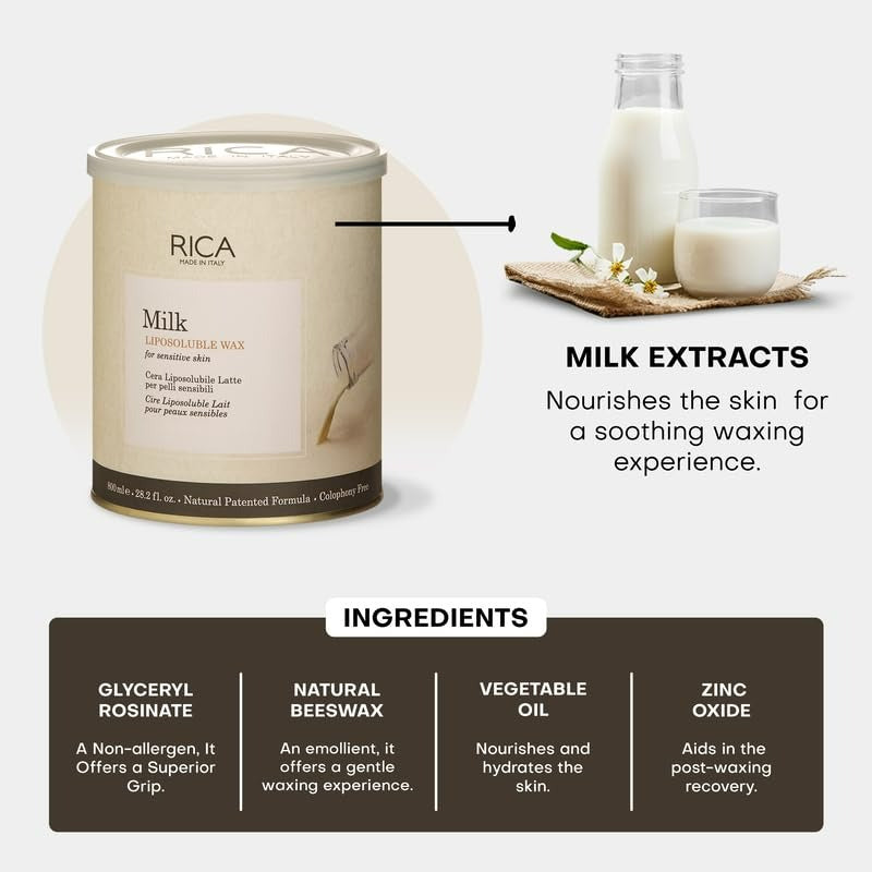 Rica Milk Liposoluble Wax for Sensitive Skin With Natural Beeswax