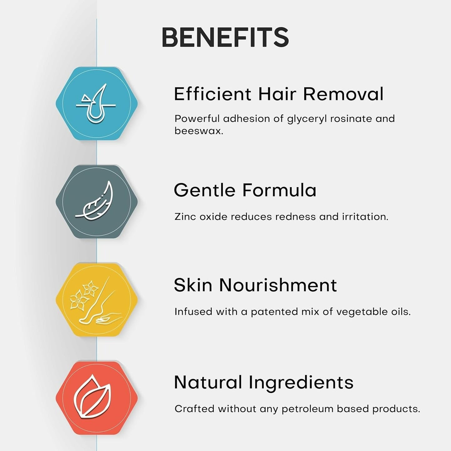 Rica Milk Liposoluble Wax for Sensitive Skin With Natural Beeswax