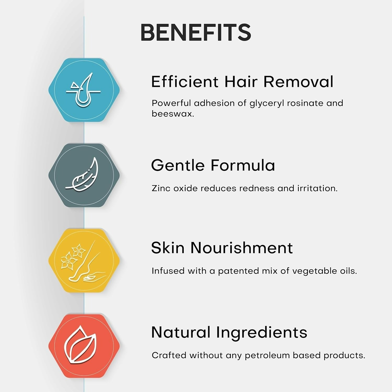 Rica Milk Liposoluble Wax for Sensitive Skin With Natural Beeswax