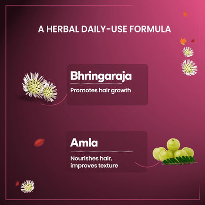 Himalaya Herbals Anti Hair Fall Cream