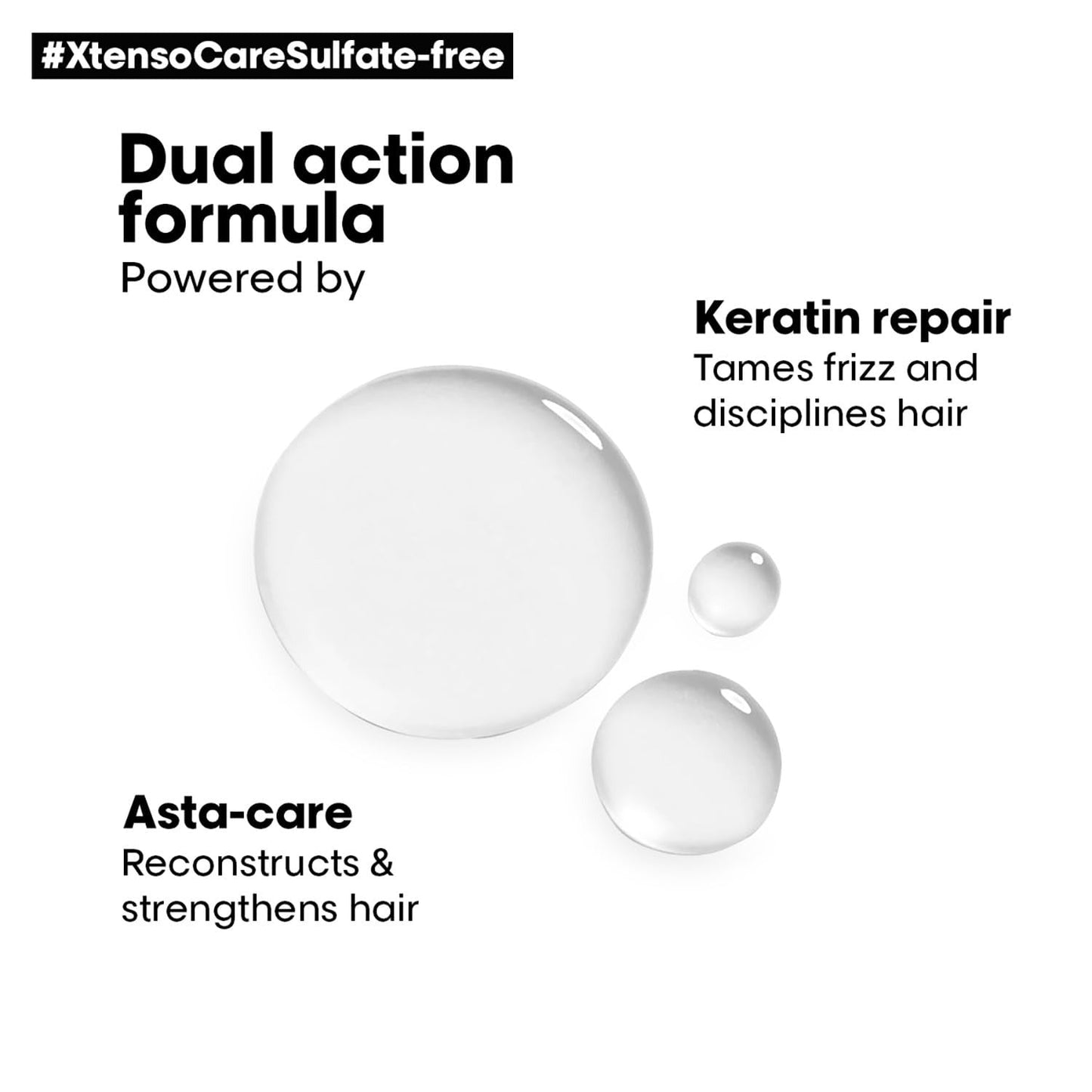 L'Oreal Paris X-Tenso Care Masque Sulfate Free