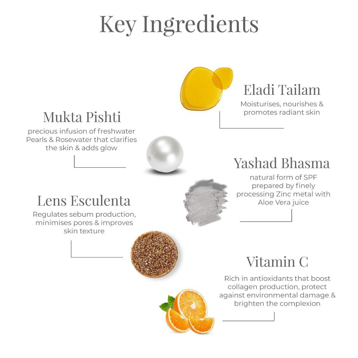 Forest Essentials Eladi Day Cream SPF 30