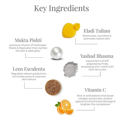 Forest Essentials Eladi Day Cream SPF 30