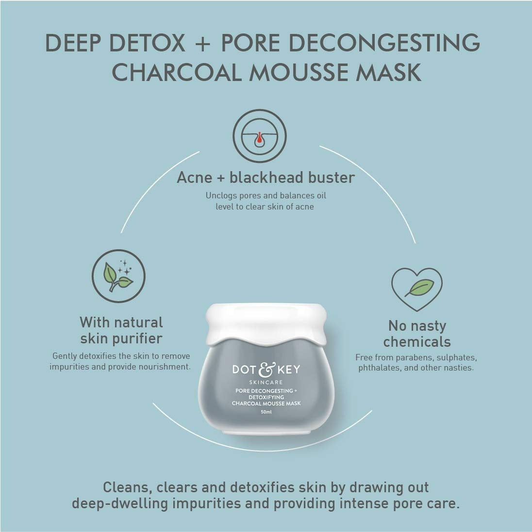 Dot & Key Pore Decongesting + Detoxifying Charcoal Mousse Clay Mask - DrMediCart