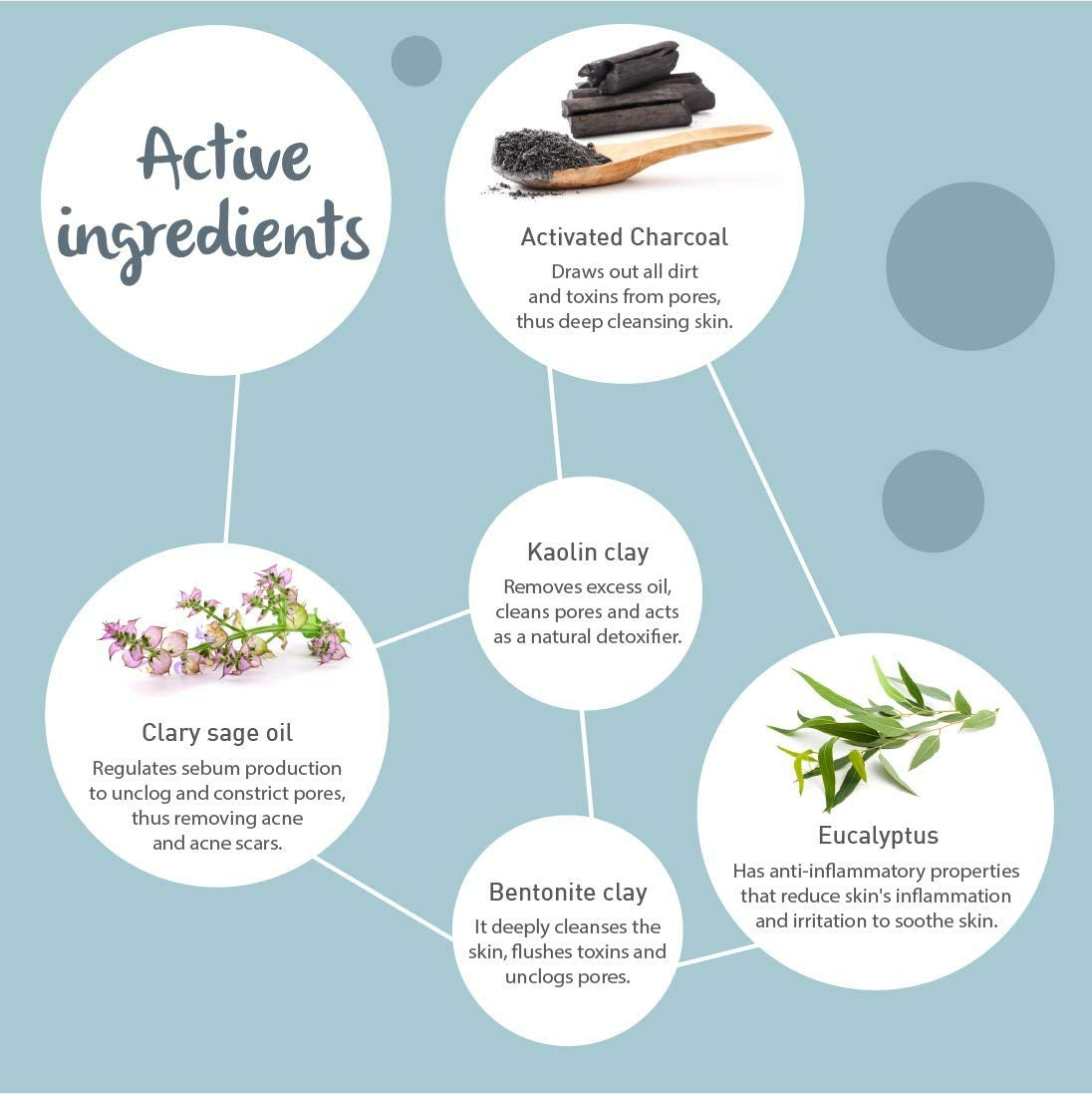 Dot & Key Pore Decongesting + Detoxifying Charcoal Mousse Clay Mask - DrMediCart