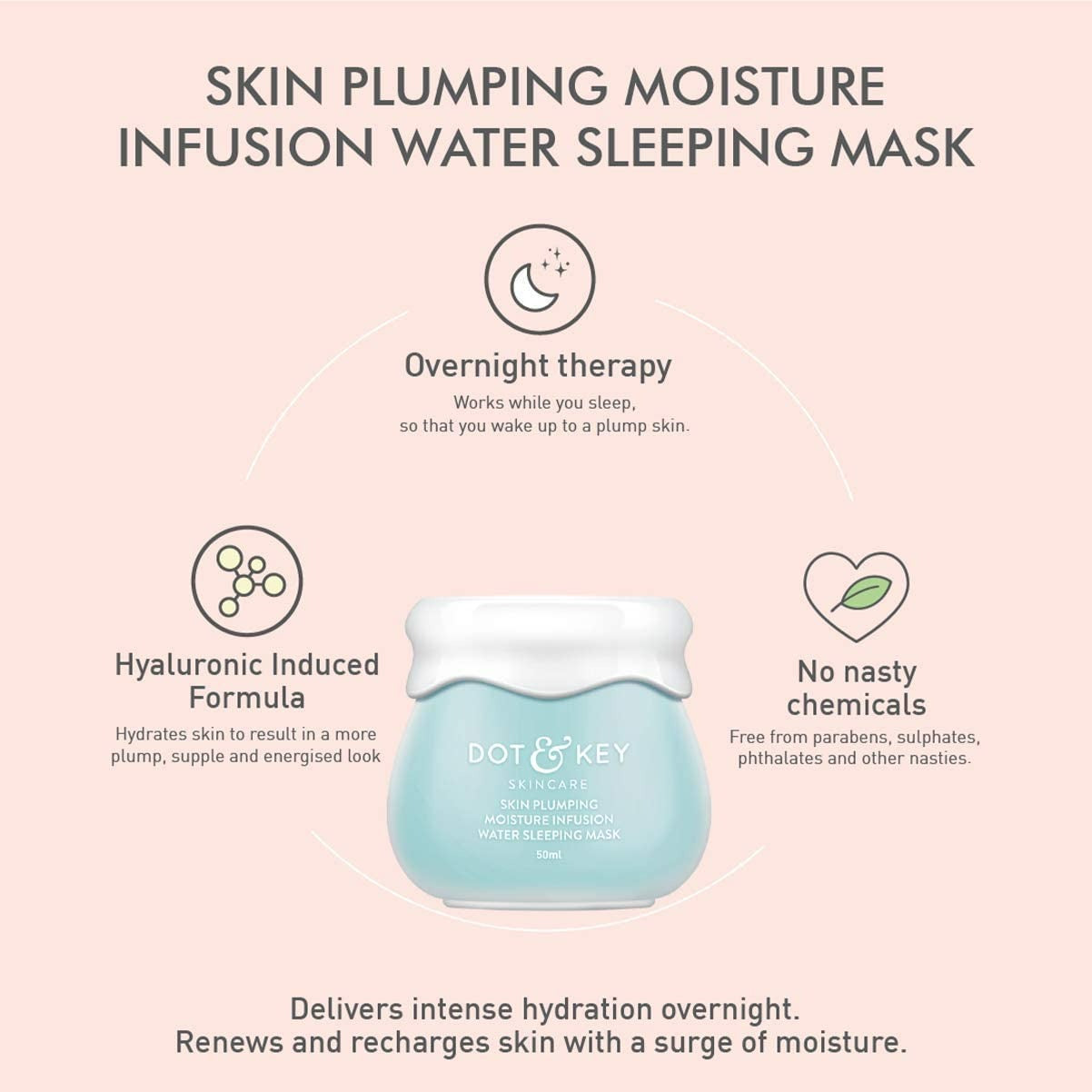 Dot & Key Skin Plumping Moisture Infusion Water Sleeping Mask - DrMediCart