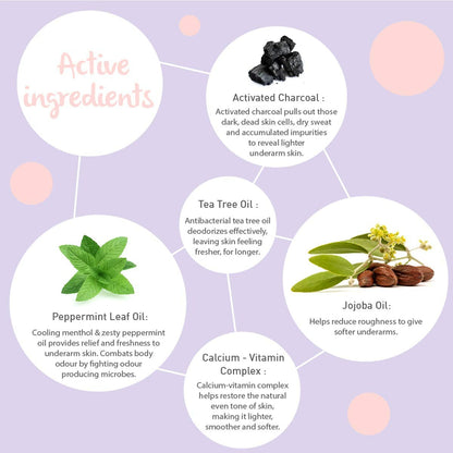 Dot & Key Underarm Detox Charcoal Mask - DrMediCart