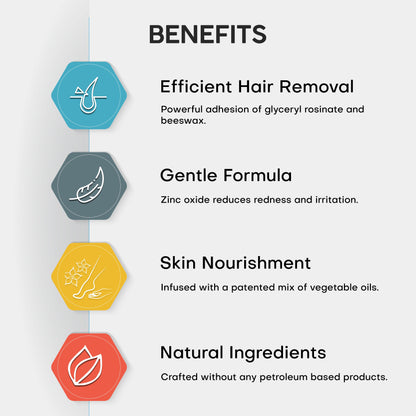 Rica Aloe Vera Roll On Lipo Wax Refill With Aloe Vera Extract