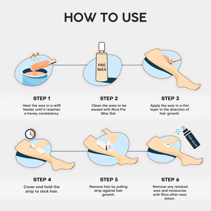 Rica Aloe Vera Roll On Lipo Wax Refill With Aloe Vera Extract