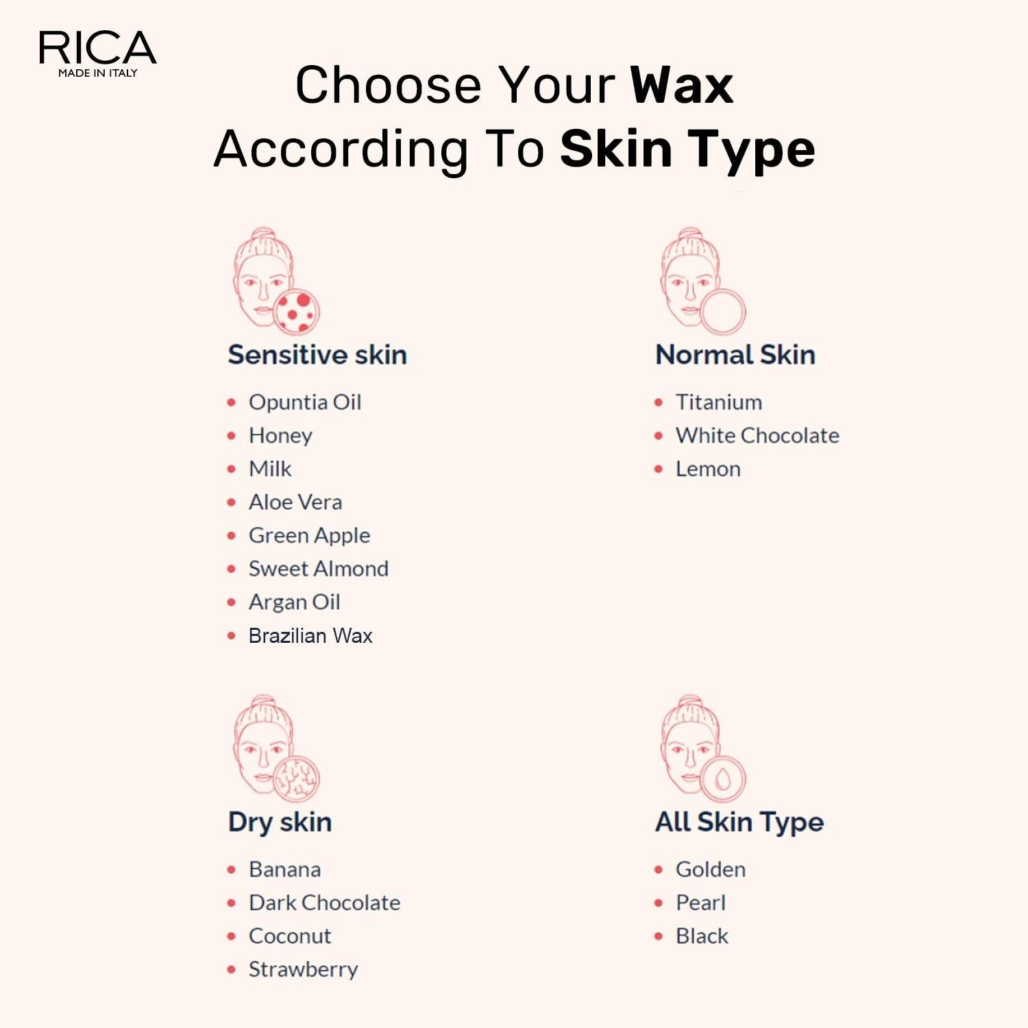 Rica Argan Oil Liposoluable Wax for Sensitive Skin