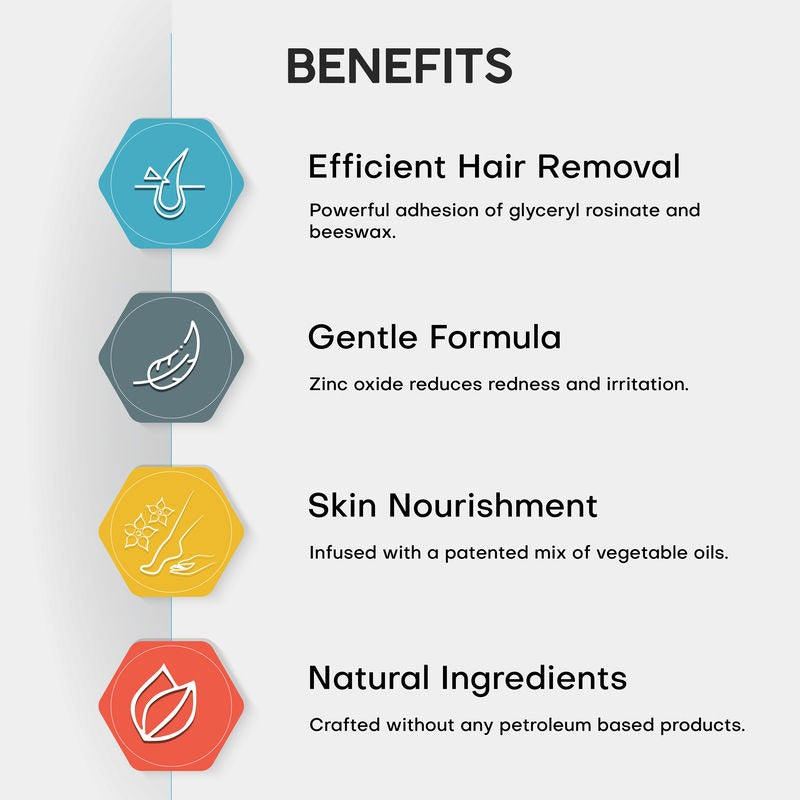 Rica Azulene Liposoluble Wax for Sensitive Skin