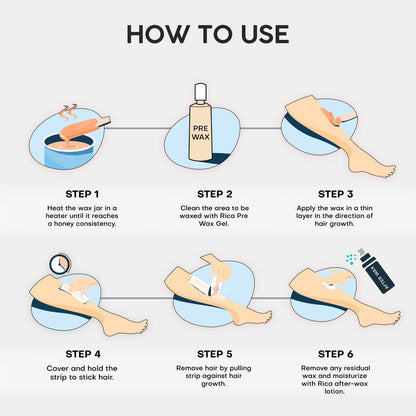 Rica Azulene Liposoluble Wax for Sensitive Skin