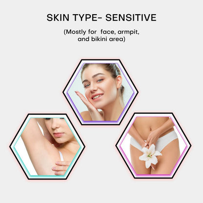 Rica Azulene Liposoluble Wax for Sensitive Skin