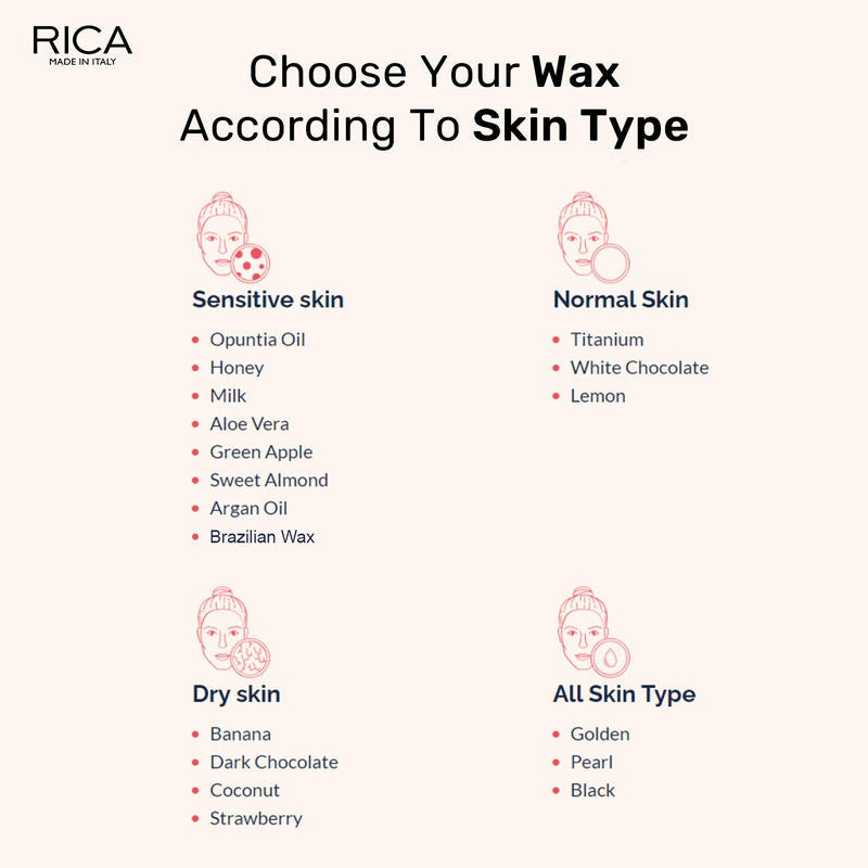 Rica Golden Liposoluble Hair Removal Wax For All Skin Types, With Natural Ingredients