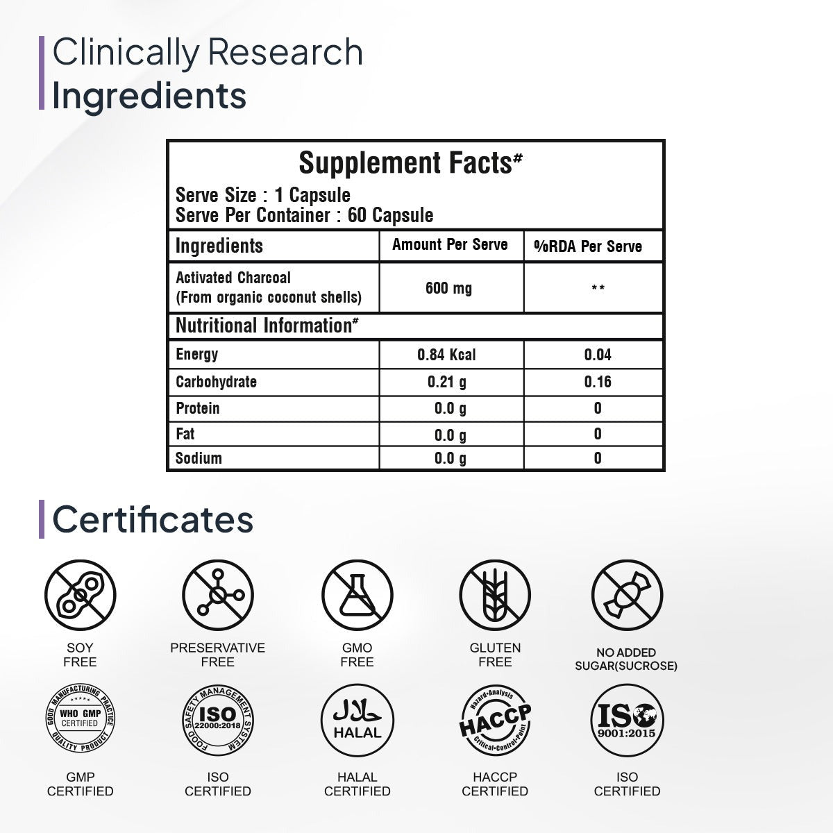 Miduty by Palak Notes Activated Charcoal Capsules