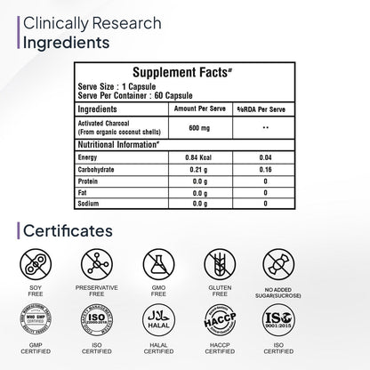 Miduty by Palak Notes Activated Charcoal Capsules