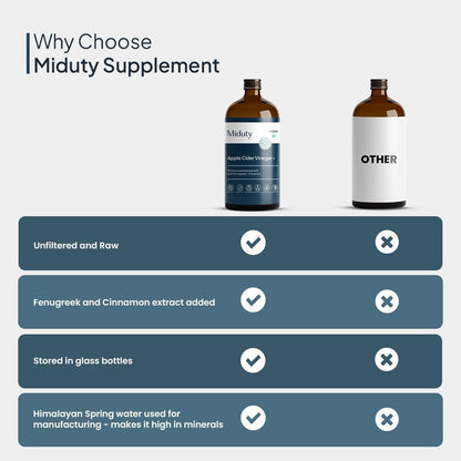 Miduty by Palak Notes Apple Cider Vinegar Stevia sweetened With Fenugreek Cinnamon