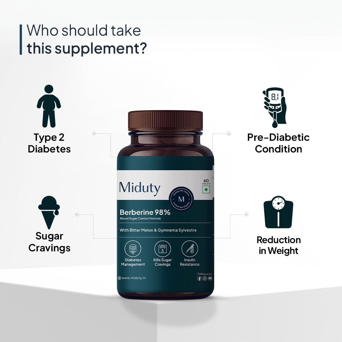 Miduty by Palak Notes Blood Sugar Control Tablets