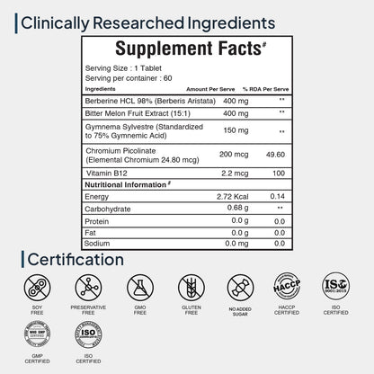 Miduty by Palak Notes Blood Sugar Control Tablets