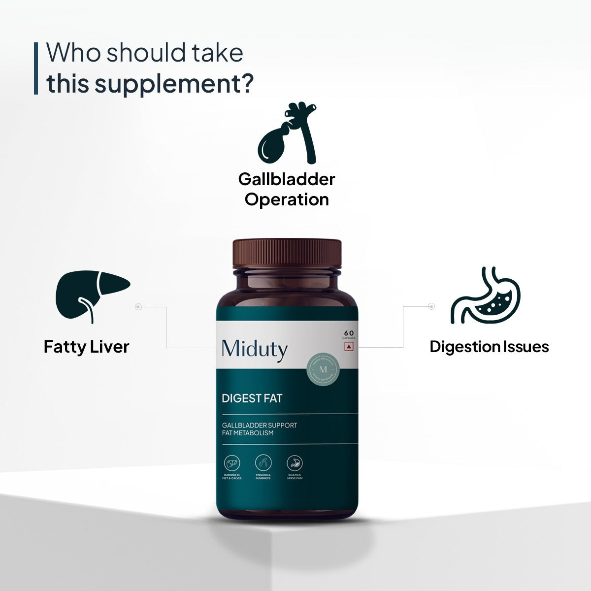 Miduty by Palak Notes Digest Fat Bila Salts Capsules