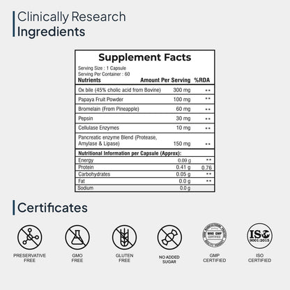 Miduty by Palak Notes Digest Fat Bila Salts Capsules