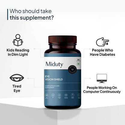 Miduty by Palak Notes Eye Vision Shield Complete Eye Care Capsules