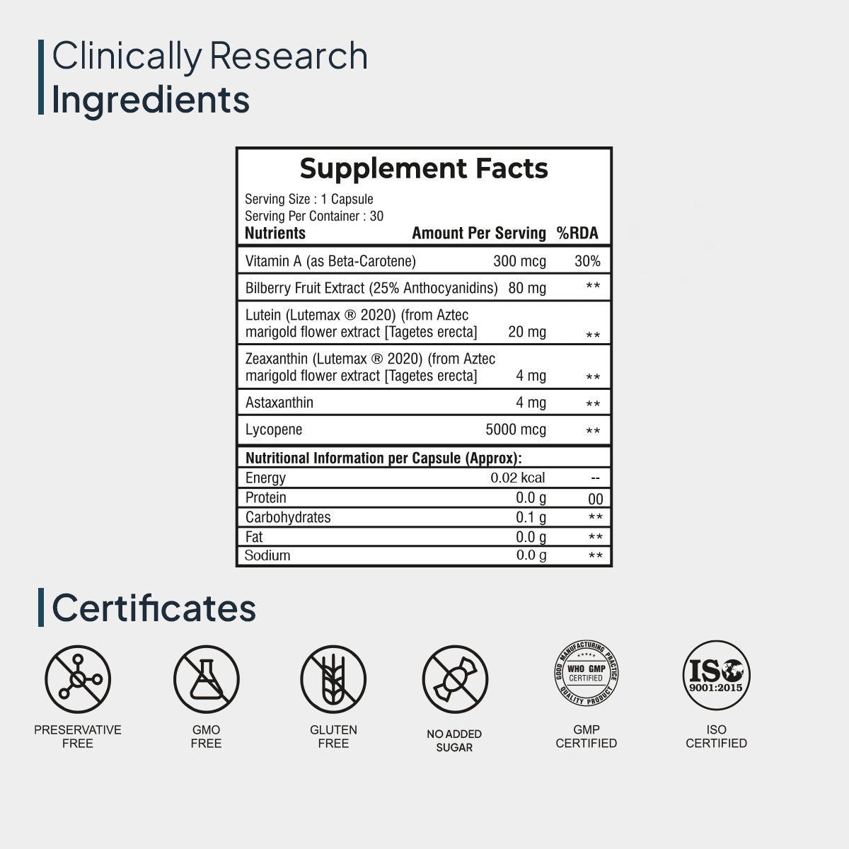 Miduty by Palak Notes Eye Vision Shield Complete Eye Care Capsules