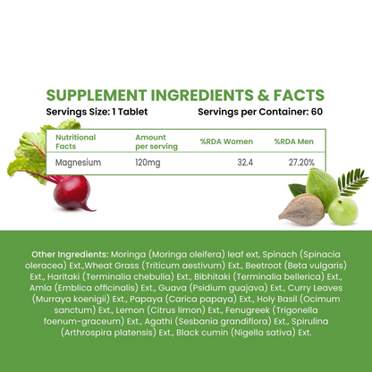Himalayan Organics Plant-Based Magnesium 1360 mg Capsules