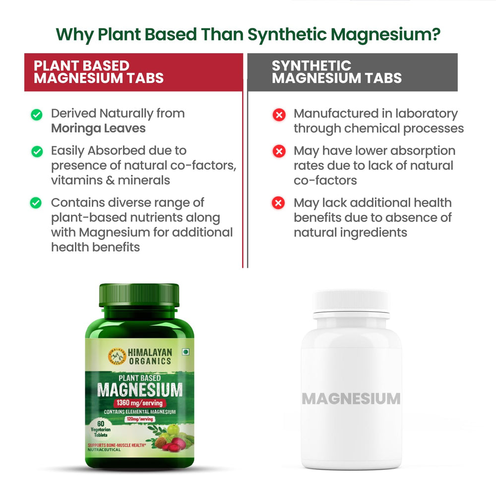 Himalayan Organics Plant-Based Magnesium 1360 mg Capsules
