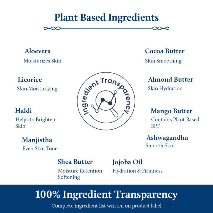 Blue Nectar Niraa Warm Vanilla & Sugar Body Lotion with Plant Based Vitamin E for Ultra Hydration
