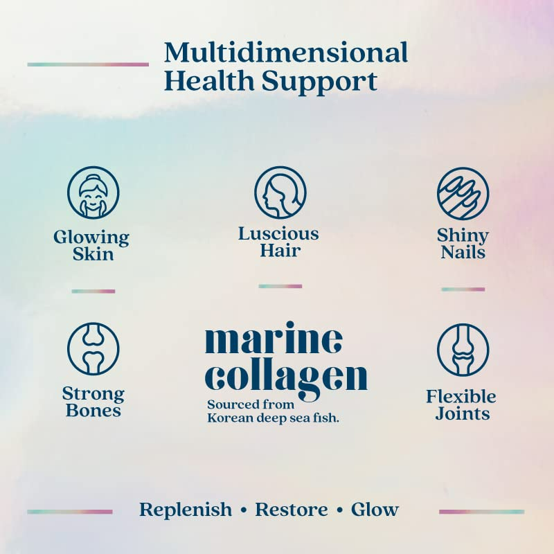 Wellbeing Nutrition Pure Korean Marine Collagen Powder - Unflavoured For Skin, Hair, Nails, Bone & Joint
