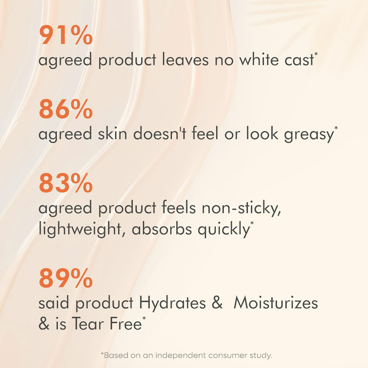 mCaffeine Kombucha Hydra Repair Sunscreen SPF50 PA++++